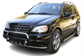 Стекло для фары Mersedes M-Class W163 (2001-2005) 2589